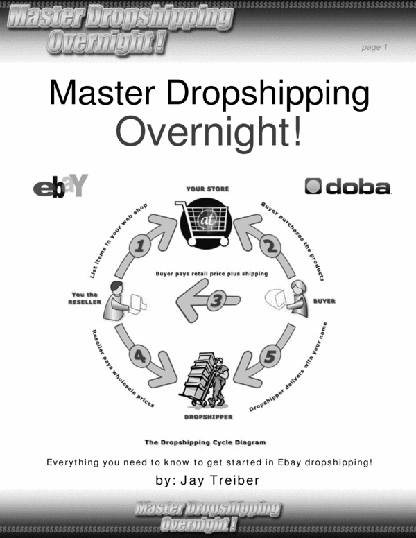 Product picture Learn Dropshipping Overnight